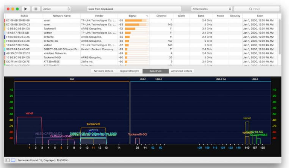 WiFi Explorer Crack