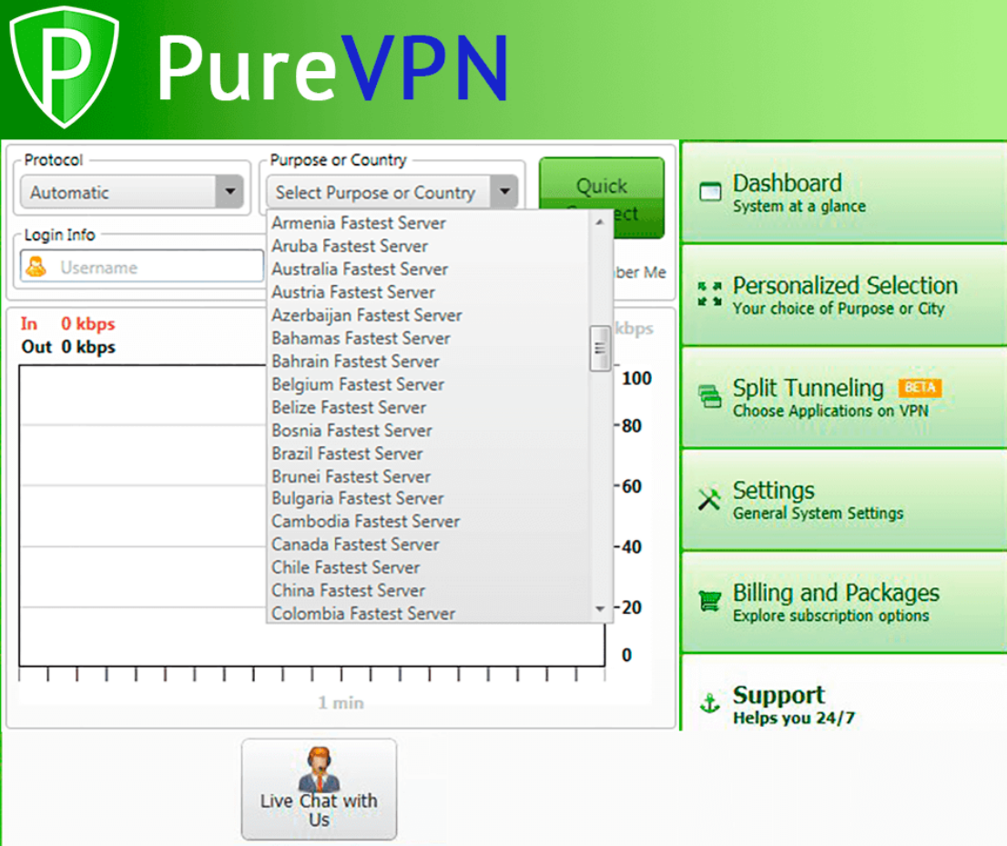 Purevpn Crack